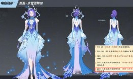 冰晶最新皮肤爆料,炫彩冰霜，冬日里的璀璨之星